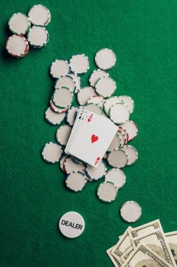 Dealer calling outcomes in Bahasa Indonesia